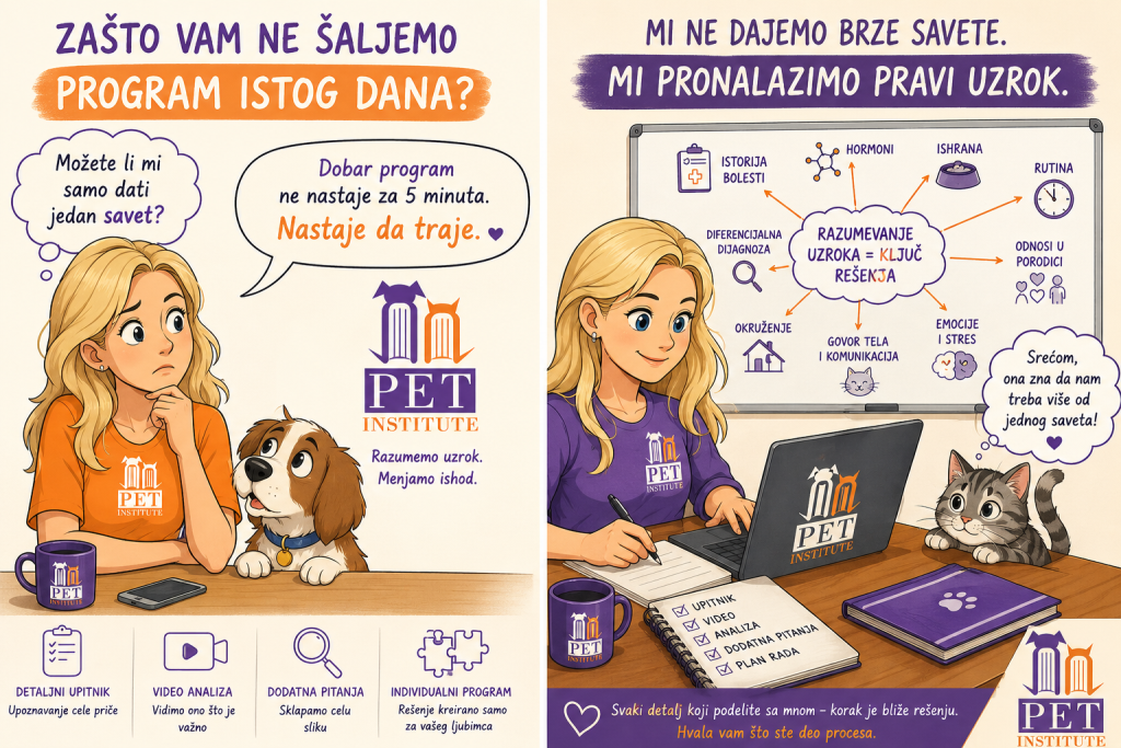 Dunja slika Pet Institute